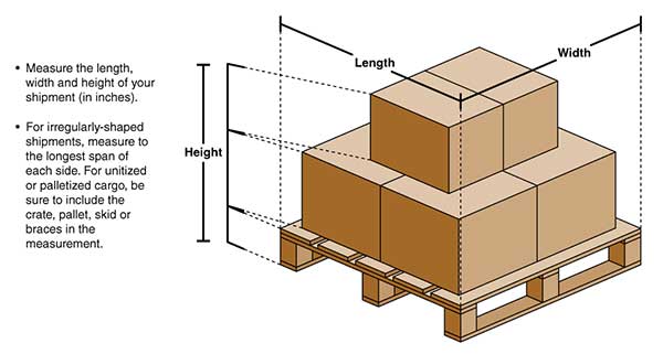 How Many Inches In A Cubic Foot : Cubic feet to cubic inches formula