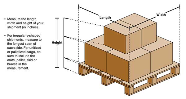 How Many Cubic Feet In A 5 Gallon Bucket Asking List