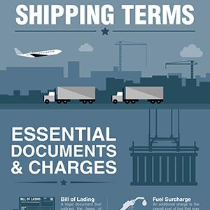 Shipping definitions and freight terminology