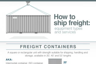 How to Ship Freight
