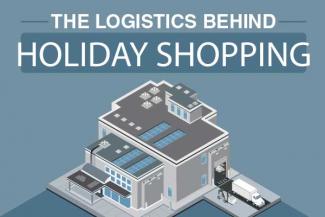 The Logistics Behind Holiday Shopping