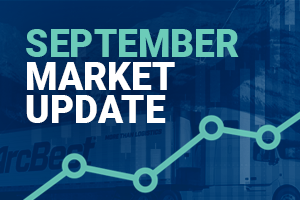 September 2020 Market Update