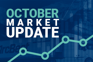 October Market Update