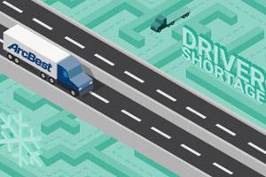 Illustration of ArcBest truck crossing bridge over maze of shipping disruptions