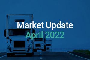 April 2022 market update