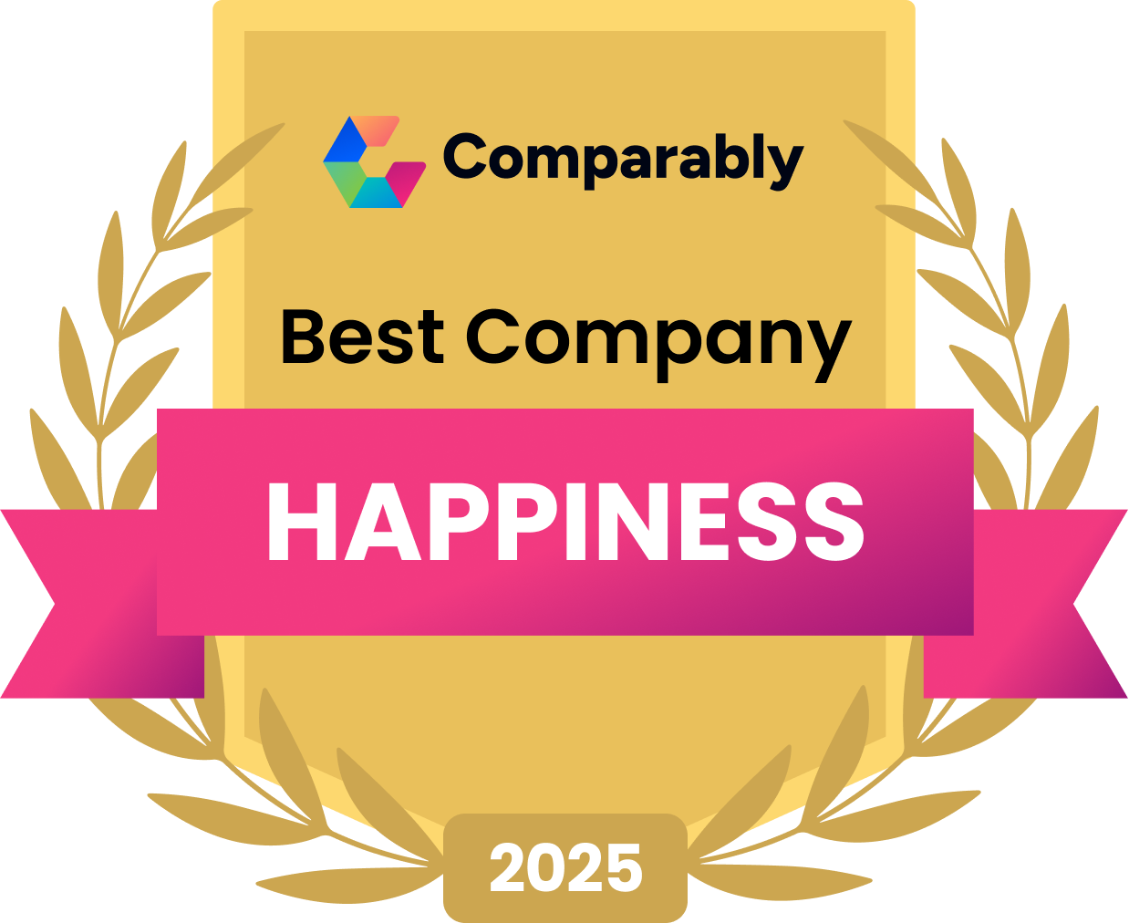 Happiest Employees 2025 Badge from Comparably