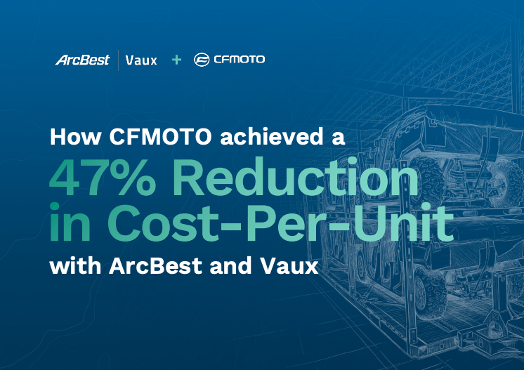 CFMOTO Use Case