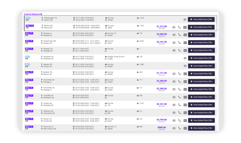 Screenshot of the Carrier Portal shipments list page