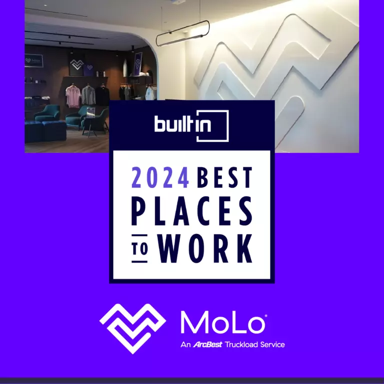 Built In Best Places to Work 2024 logo
