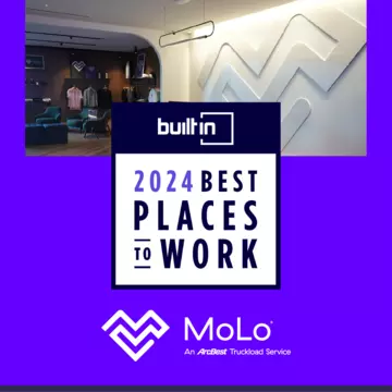 Built In Best Places to Work 2024 logo