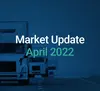 April 2022 market update