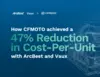 CFMOTO Use Case